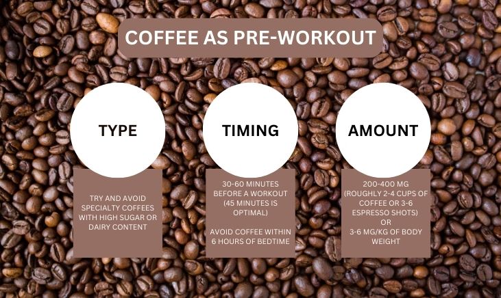 Is There Caffeine in Pre-Workout? What You Must Know