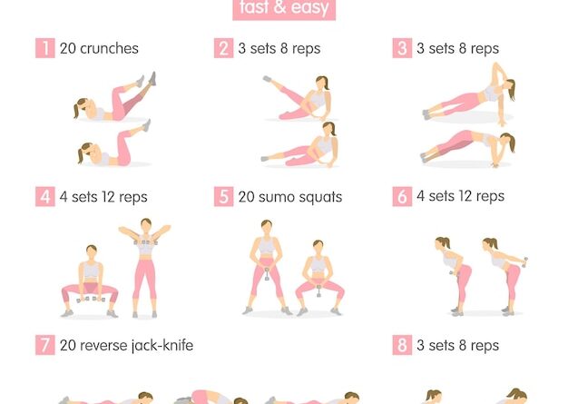 What Workout Should You Do to Lose Weight Fast?