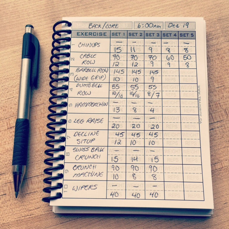 How to Keep a Workout Journal for Progress