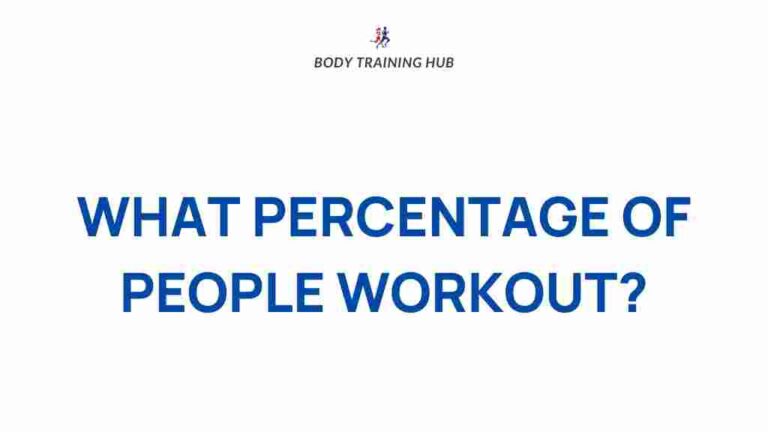 What Percentage of People Actually Workout? – Stats
