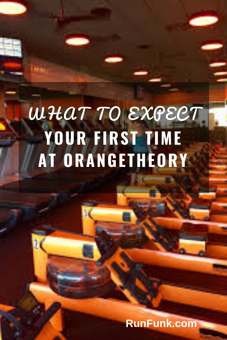 Orangetheory Workout Explained: What to Expect