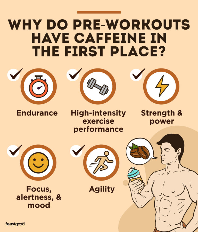 Do Pre-Workouts Contain Caffeine? (What to Know)