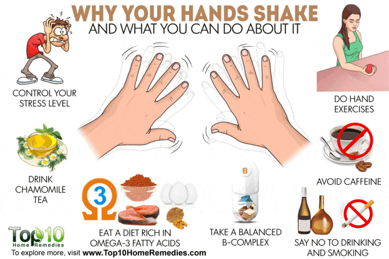 Why Your Hands Shake After Exercise (Warning Signs Explained)
