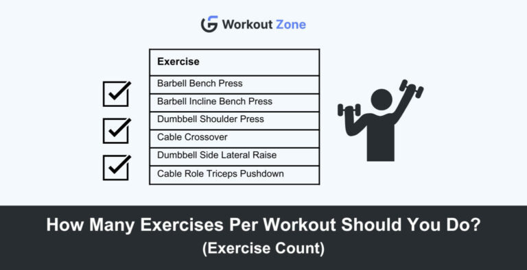 How Many Exercises Per Workout? (Full Guide)